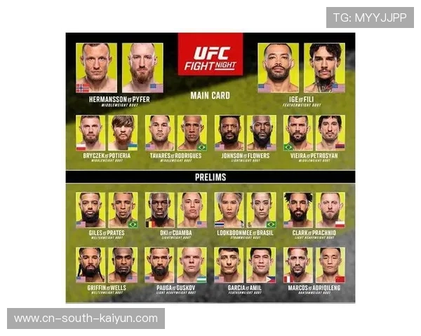 UFC格斗之夜263称重顺利 全体选手成功达标