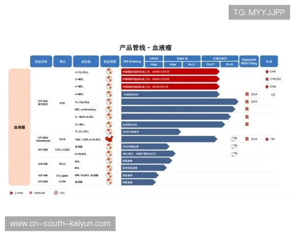 “欧冠中下游球队财务压力增大,赛程密集引抱怨” “欧冠中下游球队财务压力增大,赛程密集引抱怨”